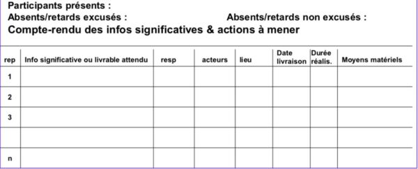 Exemple Fiche Descriptive Gestion De Projet Bts Sam www.cours-bts-revision.fr